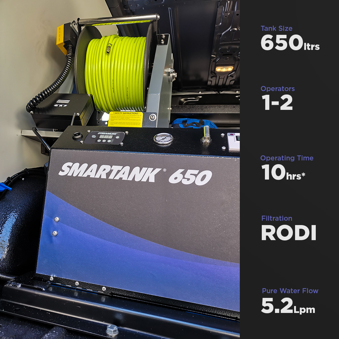 Streamline Smartank® Van System Kit