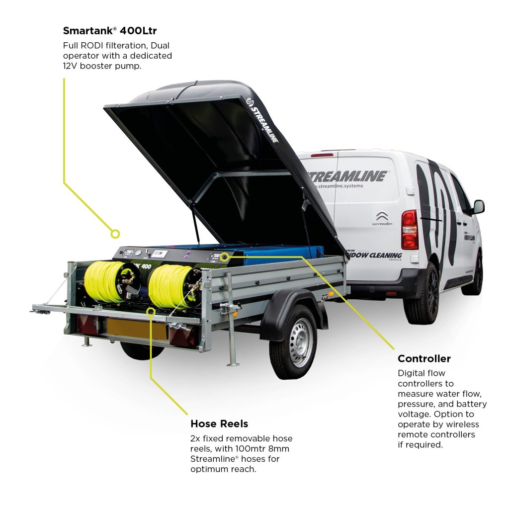dimensions of the 1205 window cleaning trailer system from Streamline