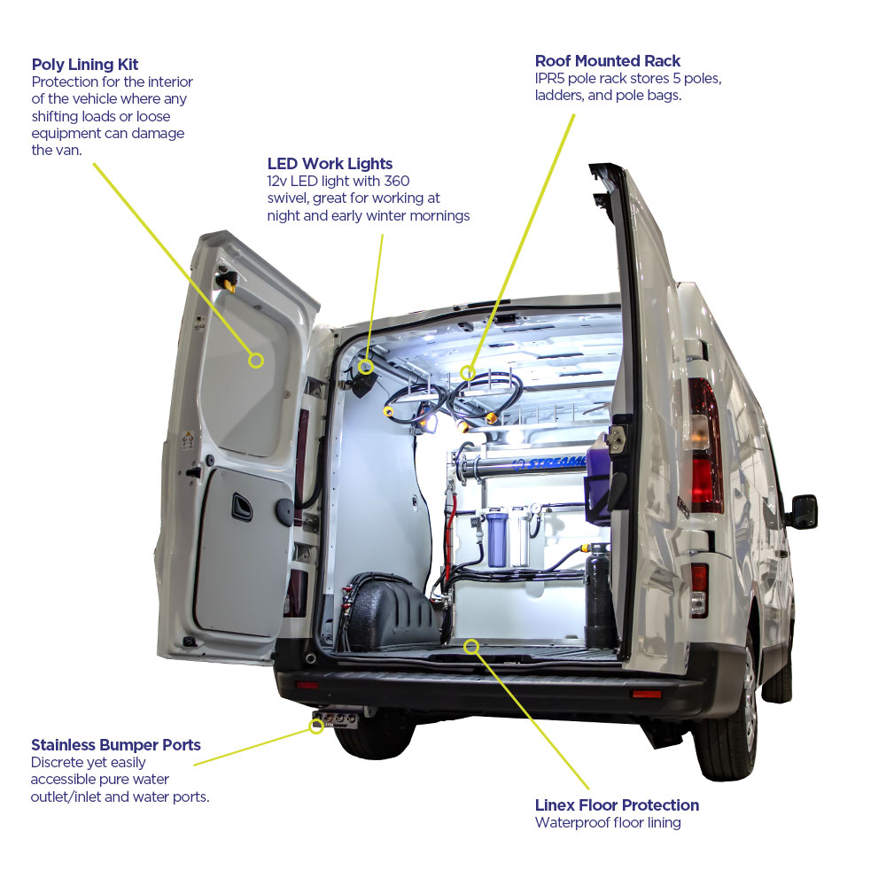 renault traffic window cleaning van layout