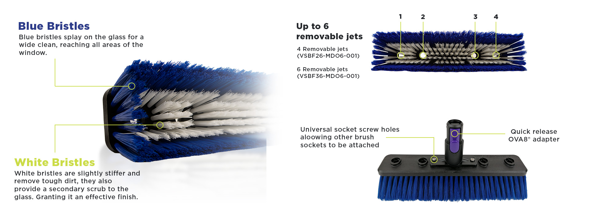 OVA8 water fed pole brush head diagram