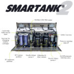 Smartank®2 400ltr System With Pumped RODI Filtration