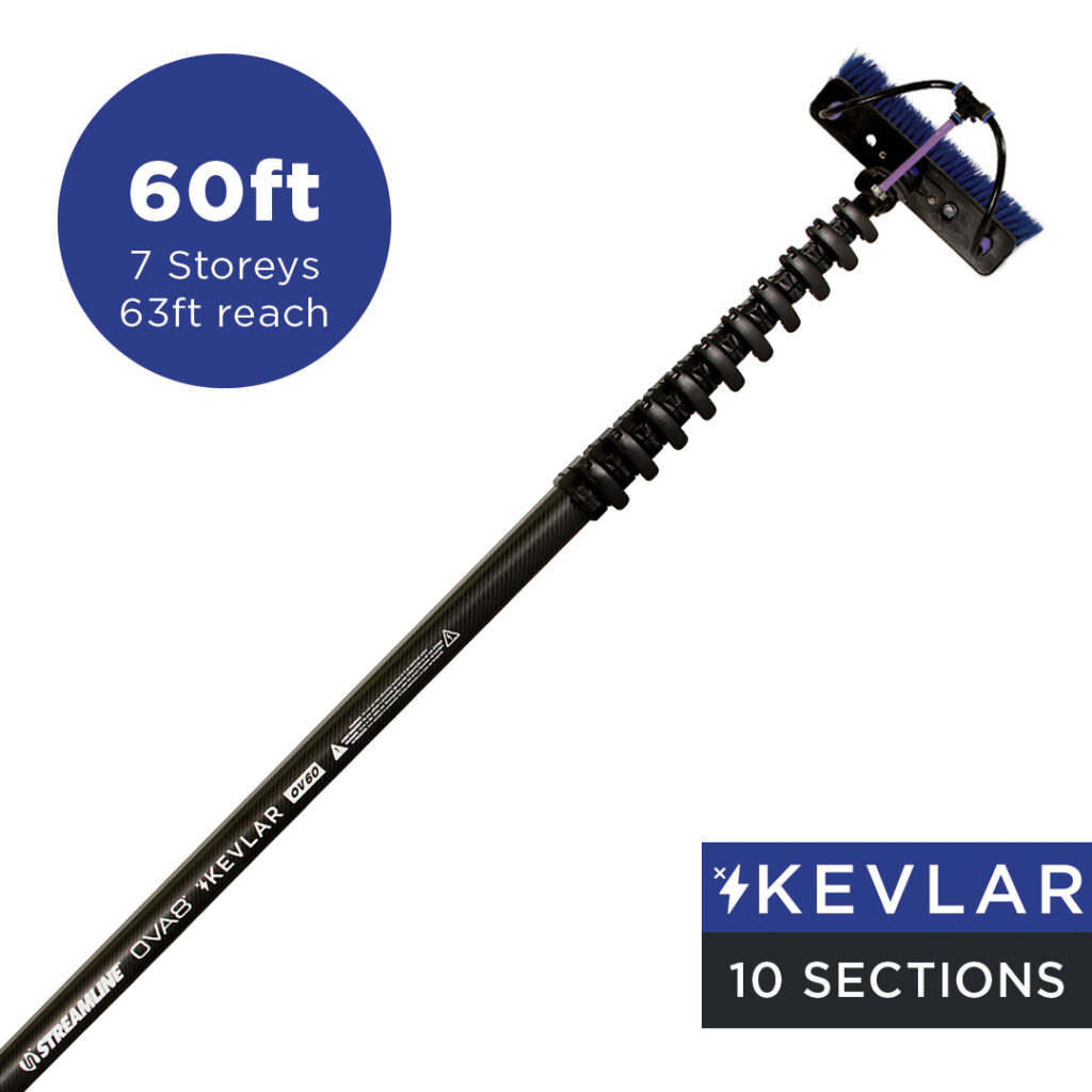 OV60-40-KE