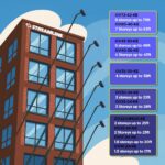 kevlar pole sizes