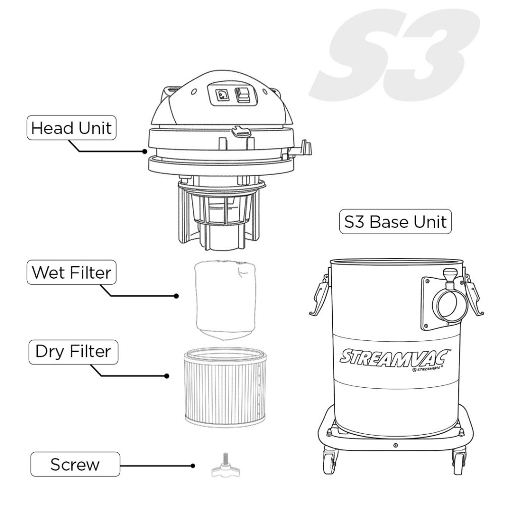 Streamvac™ S3 Professional Vacuum 37ltr Drum